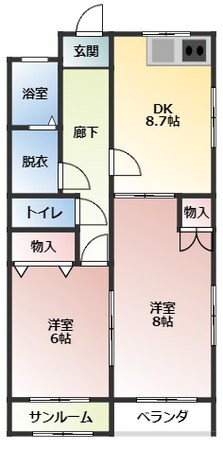 コーポサードニックスの物件間取画像